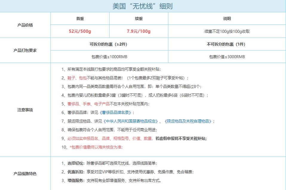 你买过最便宜的雅诗兰黛红石榴水是多少钱呢？雅诗兰黛红石榴水怎