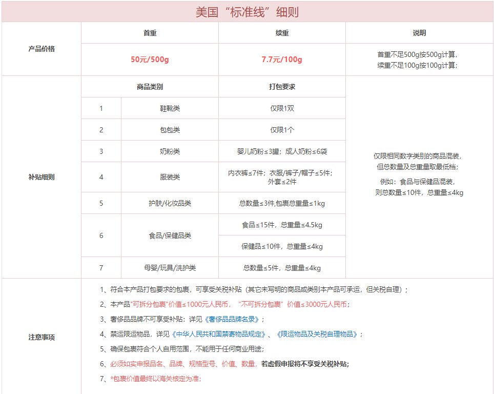 你买过最便宜的雅诗兰黛红石榴水是多少钱呢？雅诗兰黛红石榴水怎