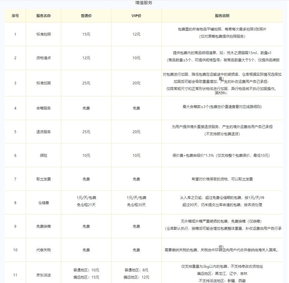 你买过最便宜的雅诗兰黛红石榴水是多少钱呢？雅诗兰黛红石榴水怎