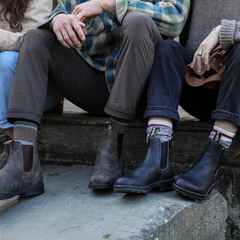 【2023网一】Blundstone US：罕见打折 真该人手一双！