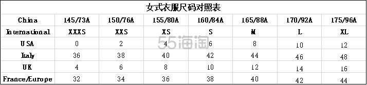 延期！Coggles：精选 AMI、Tod