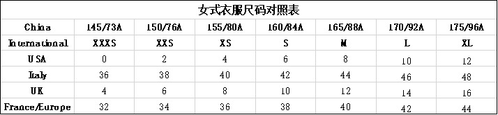 The Hut：Columbia、PRL 等精選服飾鞋履