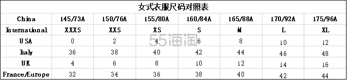 The Hut：夏日精选时尚大促 关注拉夫劳伦、COACH、CK 等