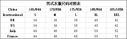 The Hut：Columbia、PRL 等精選服飾鞋履