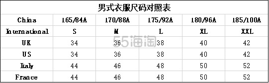 The Hut：夏日精选时尚大促 关注拉夫劳伦、COACH、CK 等