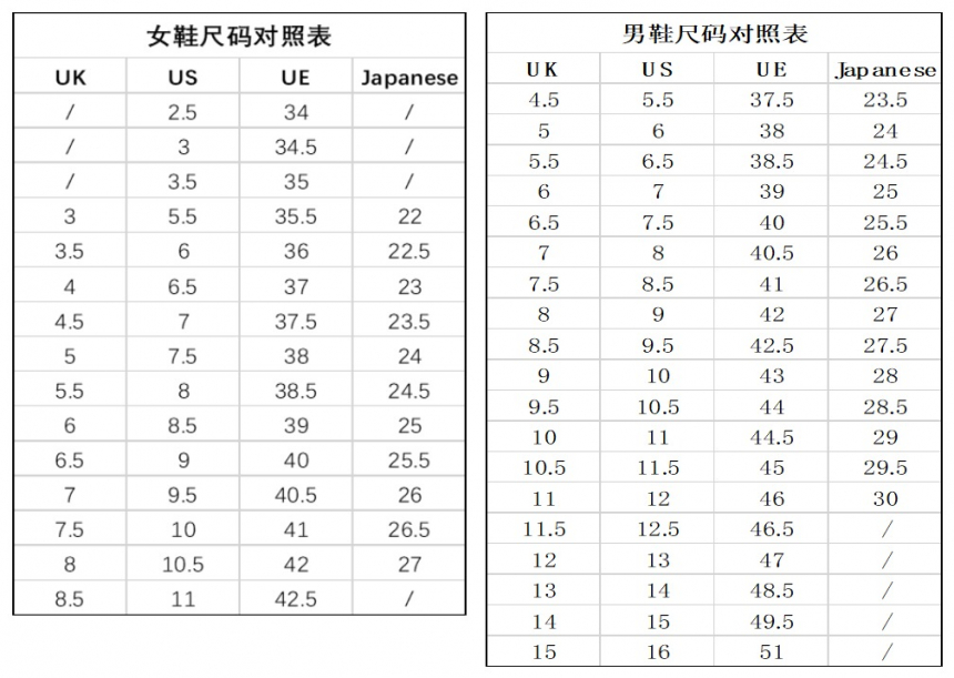 The Hut：Columbia、PRL 等精選服飾鞋履