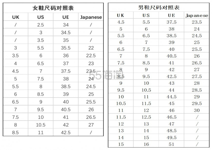 The Hut：夏日精选时尚大促 关注拉夫劳伦、COACH、CK 等