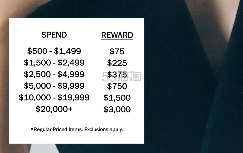 Bergdorf Goodman：珠宝大赏 布契拉提、Mizuki参加