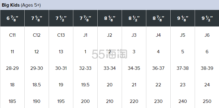 CROCS | 一个爱穿洞洞鞋的人 再坏也坏不到哪里去