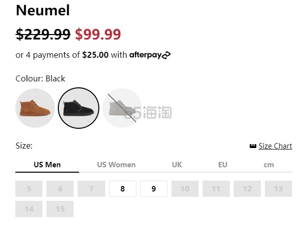 UGG Neumel 绒面革短靴