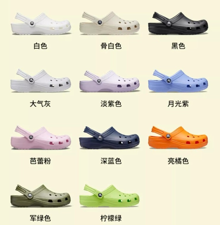 一入洞门深似海！crocs洞洞鞋的款式是真的多，经典款、云朵