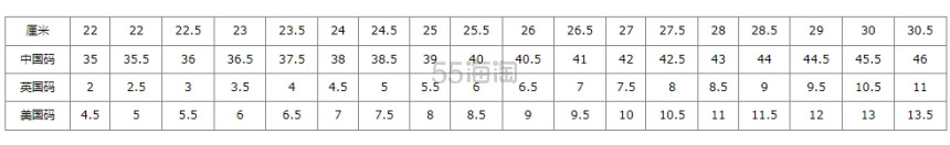 Crocs us：Garden Gear 系列洞洞鞋、拖鞋热卖