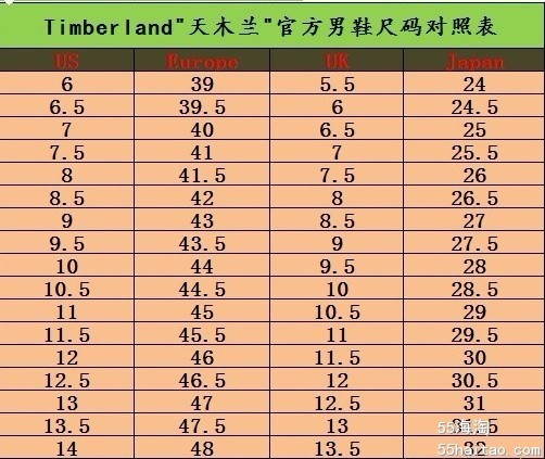 国外的很多东东的价格和国内专柜价格真是差太多啊，所以很多人开