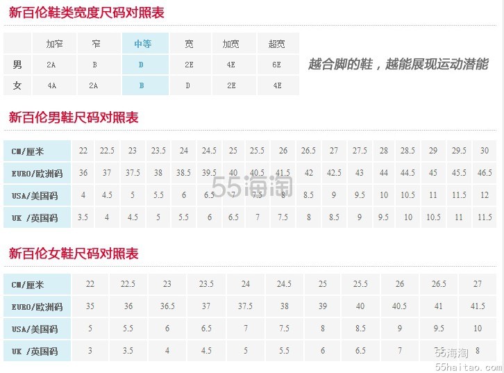 balance新百伦儿童,成人鞋子服装尺码对照表【海淘尺码攻略】50位淘友