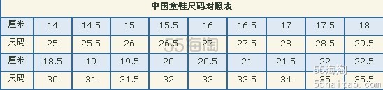 美码,英码,欧码童鞋尺寸表