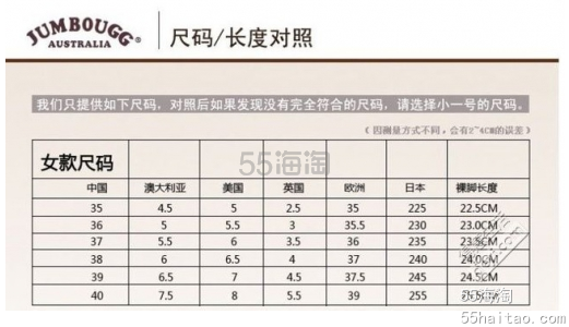 【实用攻略】鞋子尺码活动汇总——海淘达人们教你海淘如何选择鞋子尺码