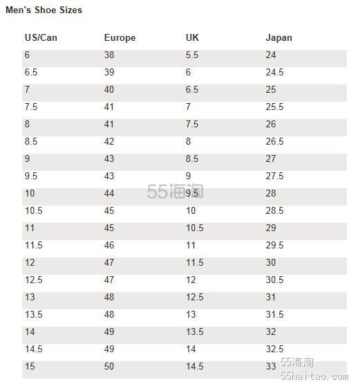 其乐Clarks尺码对照表，Clarks男鞋尺码、Clarks女鞋尺码都有哦！下单前切记对准尺码！