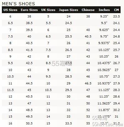 UGG尺码对照表，UGG男鞋、女鞋尺码，UGG手套、帽子尺码