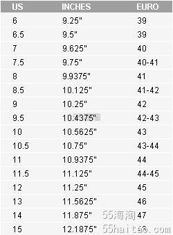 【鞋子尺码】海淘史蒂夫·马登steve madden鞋子尺码对照表 女鞋、男鞋、童鞋尺…