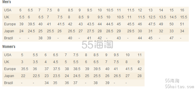 海淘天木兰尺码对照表 海淘timberland 天木兰鞋子尺码对照表