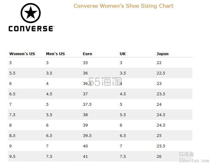 【Converse 匡威 】尺码对照表，男士鞋子尺码，女士鞋子尺码，儿童鞋子尺码对照表