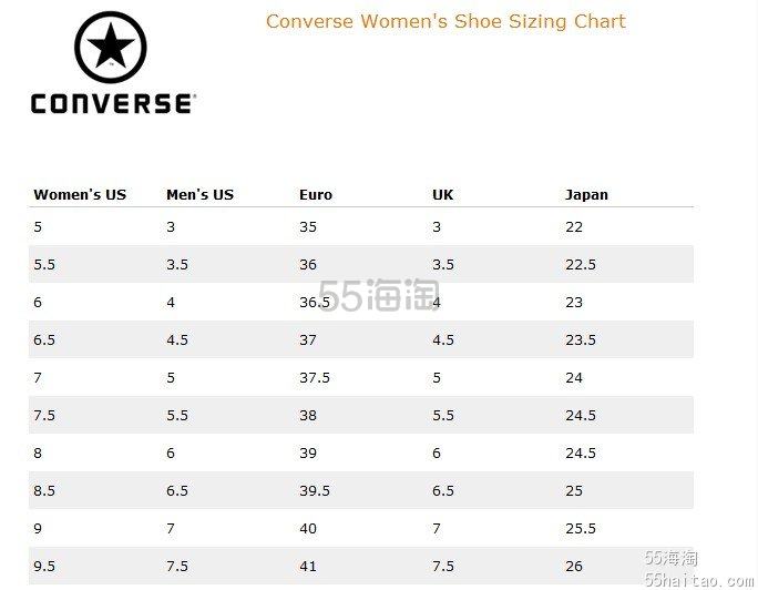 converse匡威尺码对照表男士鞋子尺码女士鞋子尺码儿童鞋子尺码对照表