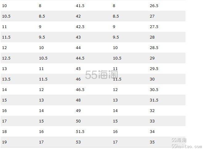 converse鞋码对照表图片