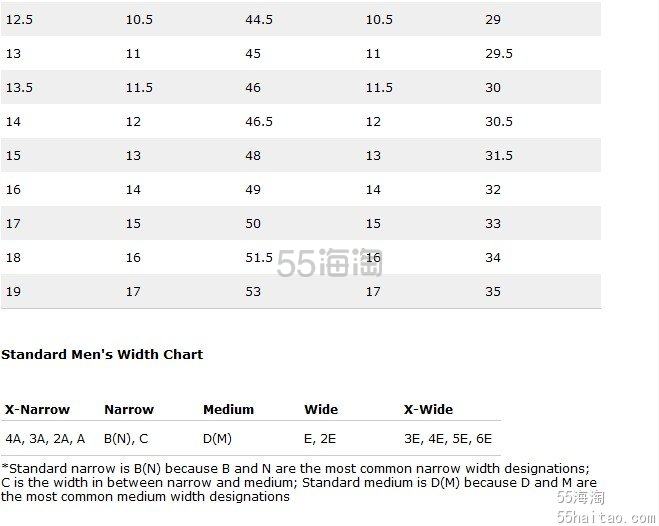 日本匡威尺码对照表图片