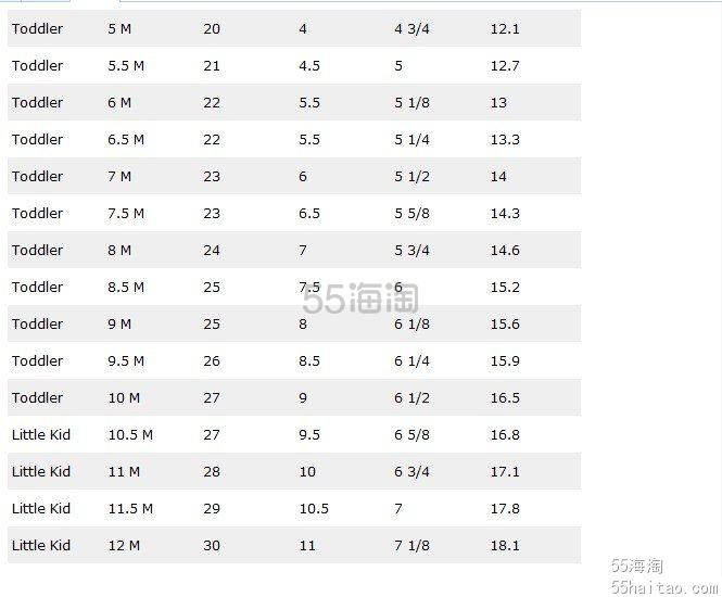 匡威童鞋尺码表图片