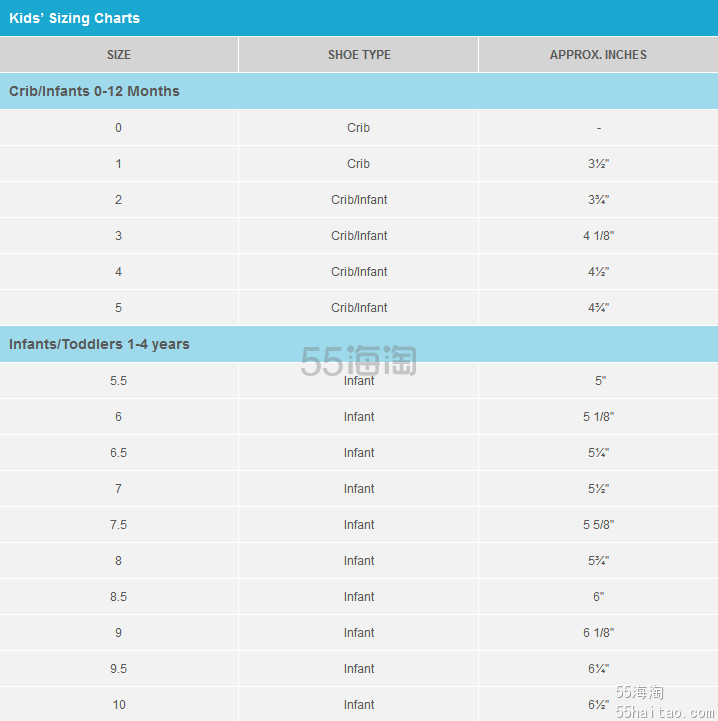 【海淘新百伦尺码对照表】海淘New Balance新百伦儿童、成人鞋子服装尺码对照表