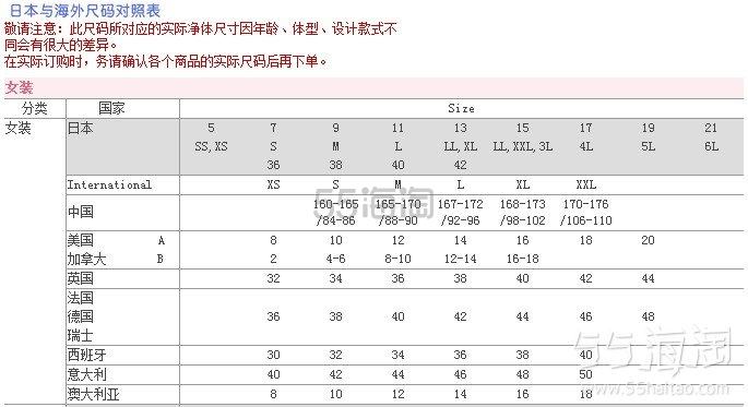 日本海淘服装尺码对照表，海淘服装尺码对照