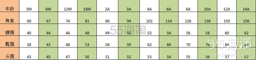 法国海淘之法国童装童鞋尺码对照表
