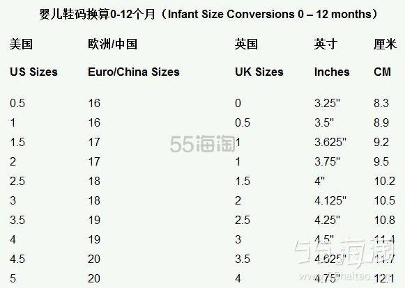 海淘鞋子尺码大全：海淘鞋子服装尺码对照（天木兰、CROCS卡洛驰、ECCO、UGG、迷你唐卡）