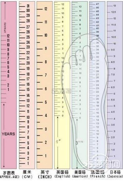 【美国amazon的鞋子尺码详解】—海淘鞋码大全（附宽度，男女款，儿童，幼儿…