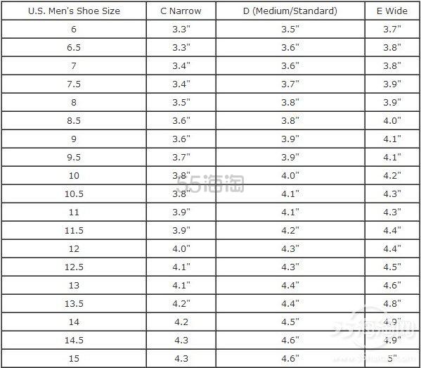 【美国amazon的鞋子尺码详解】—海淘鞋码大全（附宽度，男女款，儿童，幼儿…