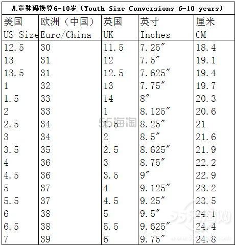 【美国amazon的鞋子尺码详解】—海淘鞋码大全（附宽度，男女款，儿童，幼儿…