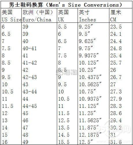 【美国amazon的鞋子尺码详解】—海淘鞋码大全（附宽度，男女款，儿童，幼儿…