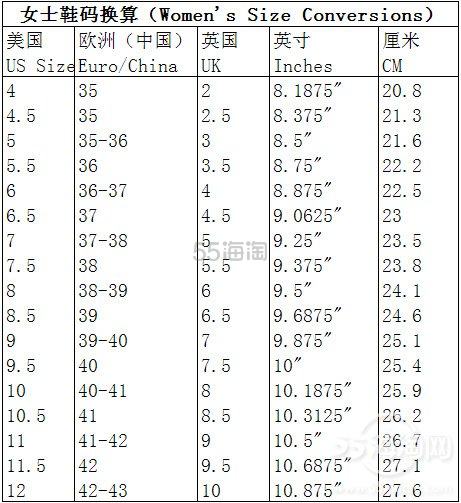 【美国amazon的鞋子尺码详解】—海淘鞋码大全（附宽度，男女款，儿童，幼儿…