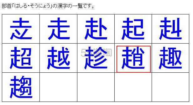 【CharmColor海淘攻略】CharmColor彩色隐形眼镜购物流程粗来了~大家快来围观啊~~