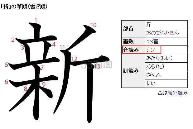 【CharmColor海淘攻略】CharmColor彩色隐形眼镜购物流程粗来了~大家快来围观啊~~