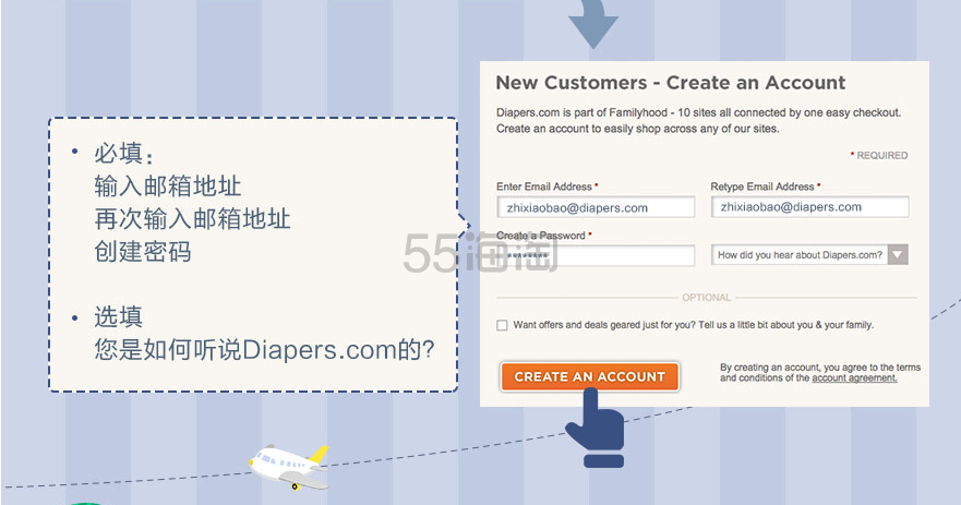 Diapers海淘攻略教你如何在Diapers购物