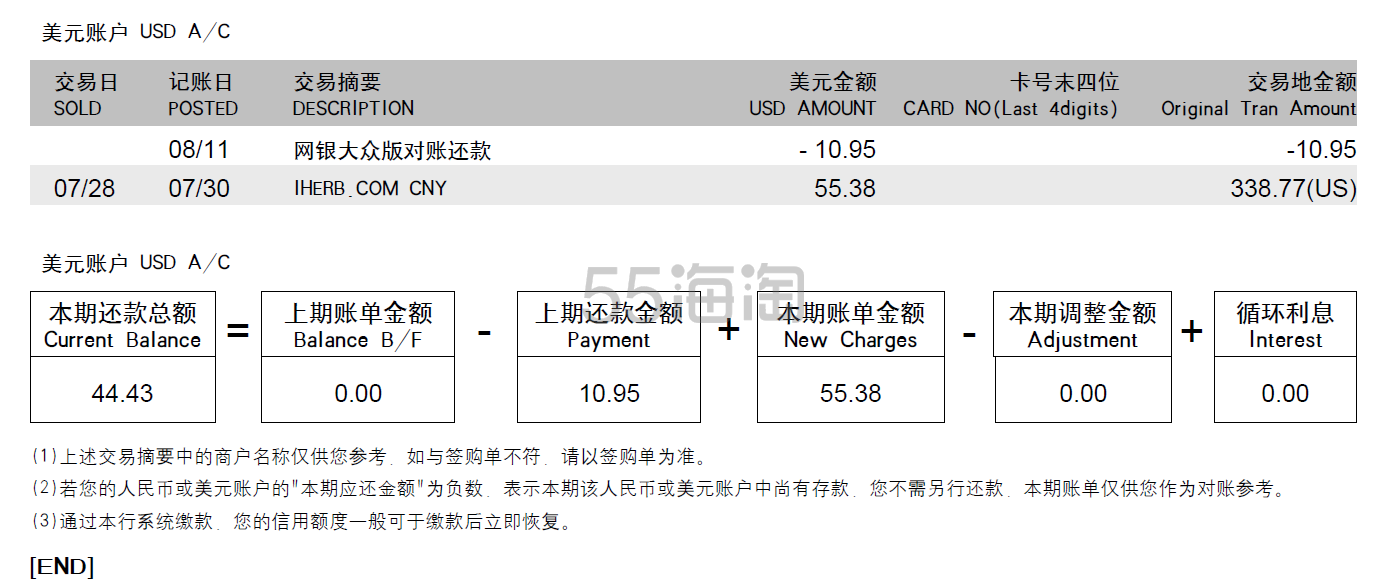 资深达人谈海淘结算货币及支付方式选择，曝光银行那些坑你没商量的小手段~