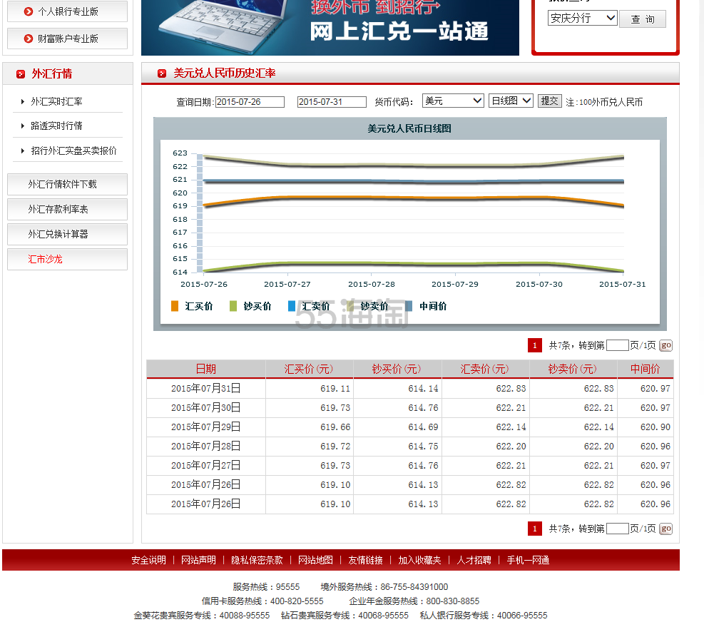 资深达人谈海淘结算货币及支付方式选择，曝光银行那些坑你没商量的小手段~
