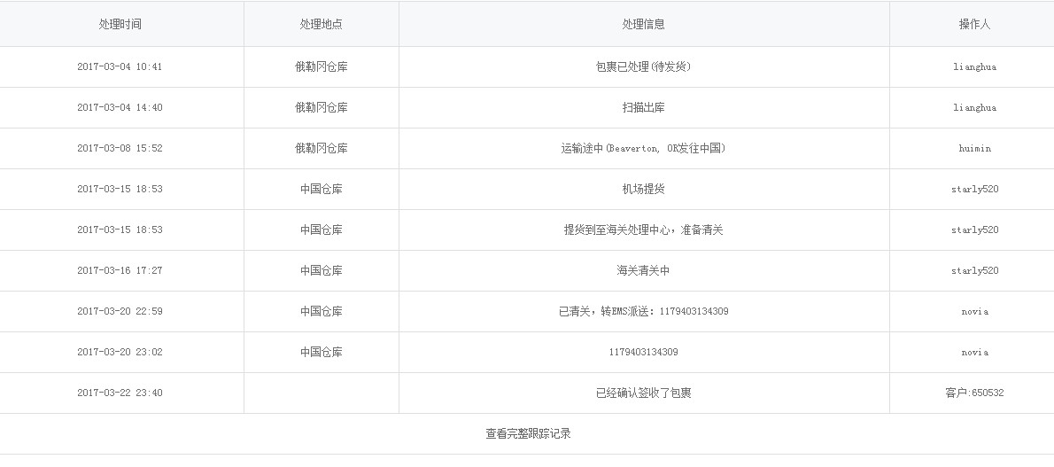 快鸟转运转运公司评价_怎么样 - 丢失先行赔付