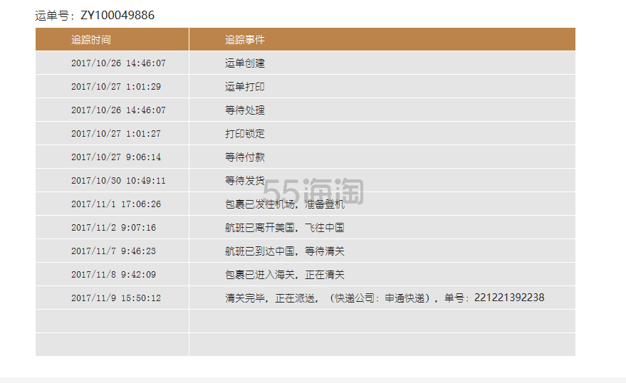 转运国际晒单+第23单+时效13天+完美收货-转