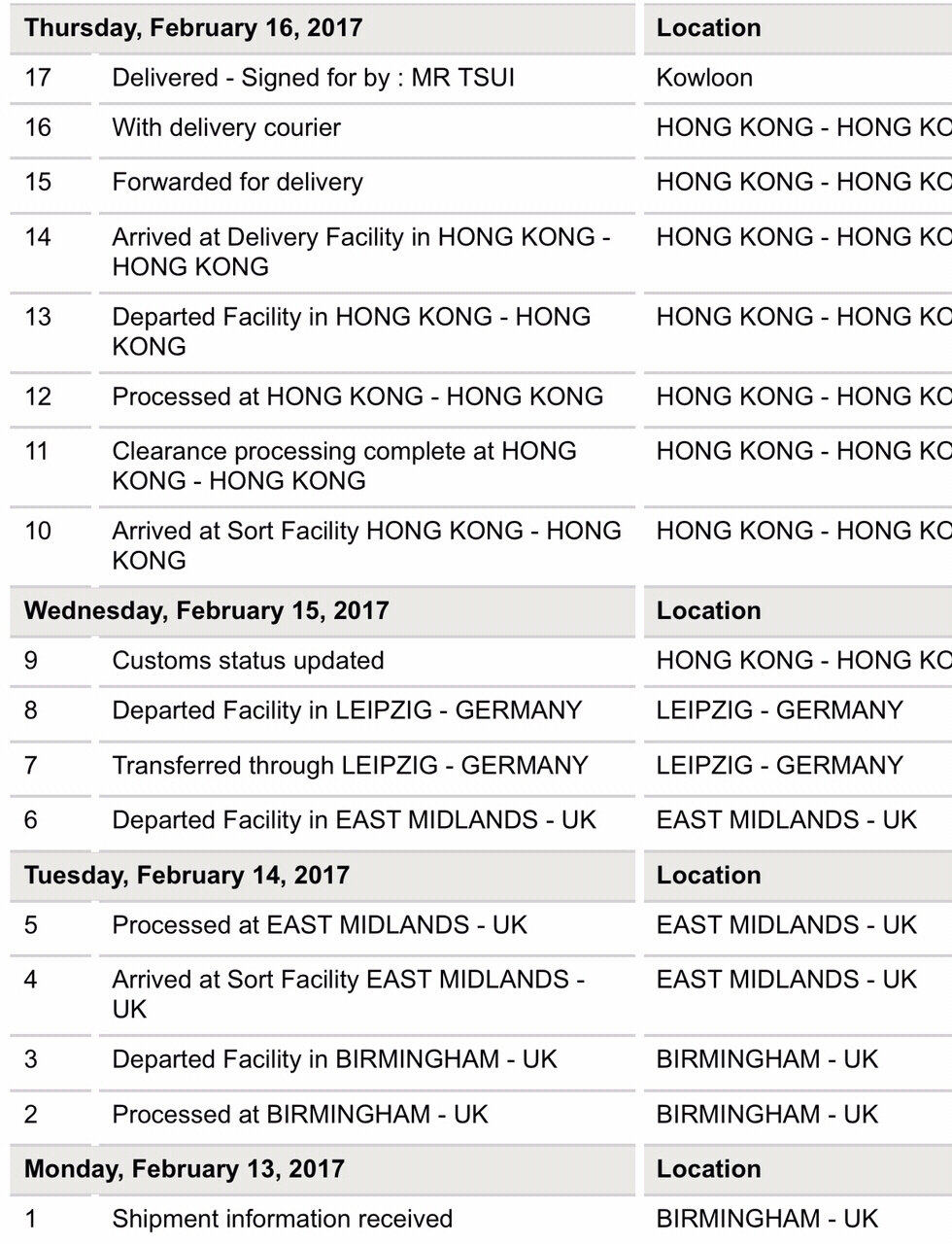 今天分享一下最划算的海淘网站就是👉🏻Selfridges