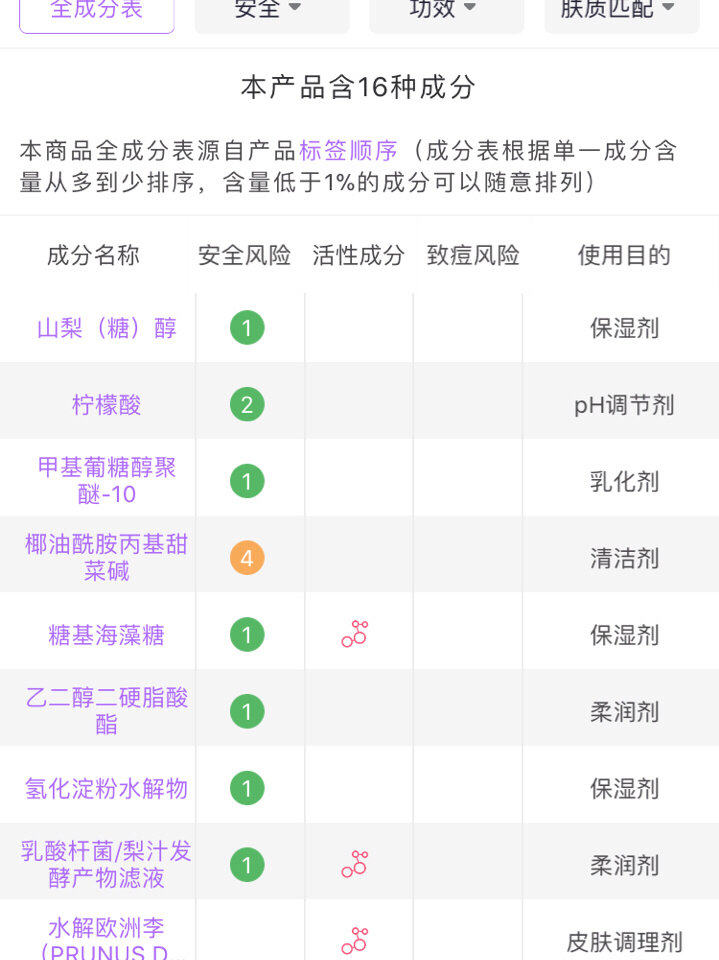 fancl洗面奶成分表图片