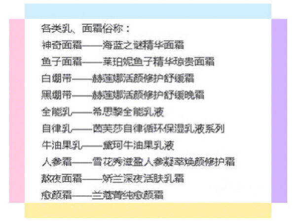 Mo功课| 一波超全的化妆品暗语俗称，你都知道吗❓
 红腰子