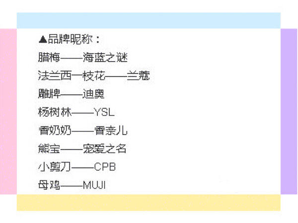 Mo功课| 一波超全的化妆品暗语俗称，你都知道吗❓
 红腰子