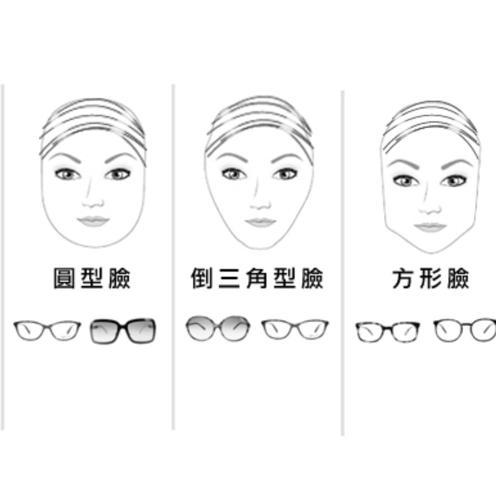 挑选适合自己的墨镜&小众平价墨镜❗️   夏天马上就到啦！想